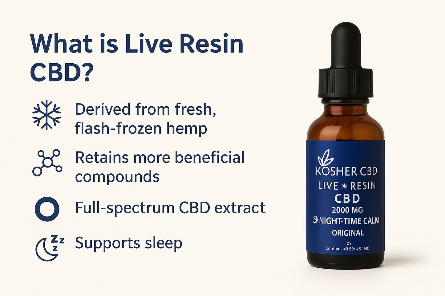LIVE RESIN CBD NIGHT OIL ORIGINAL 2000MG