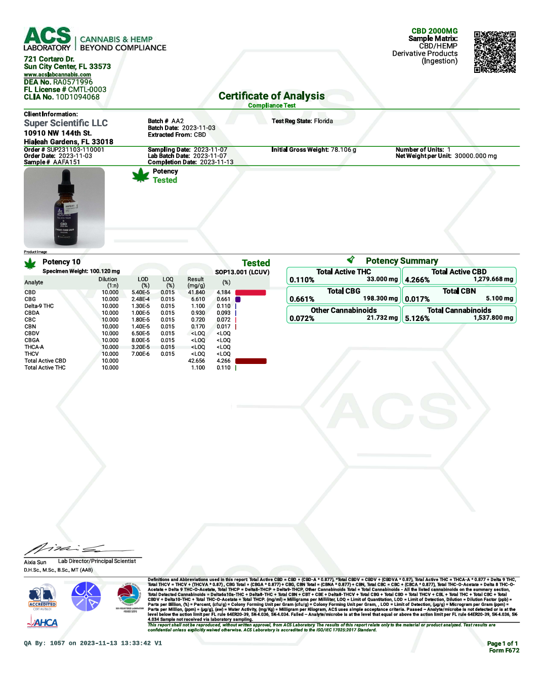 (Preorder) PASSOVER  CBD DAY OIL