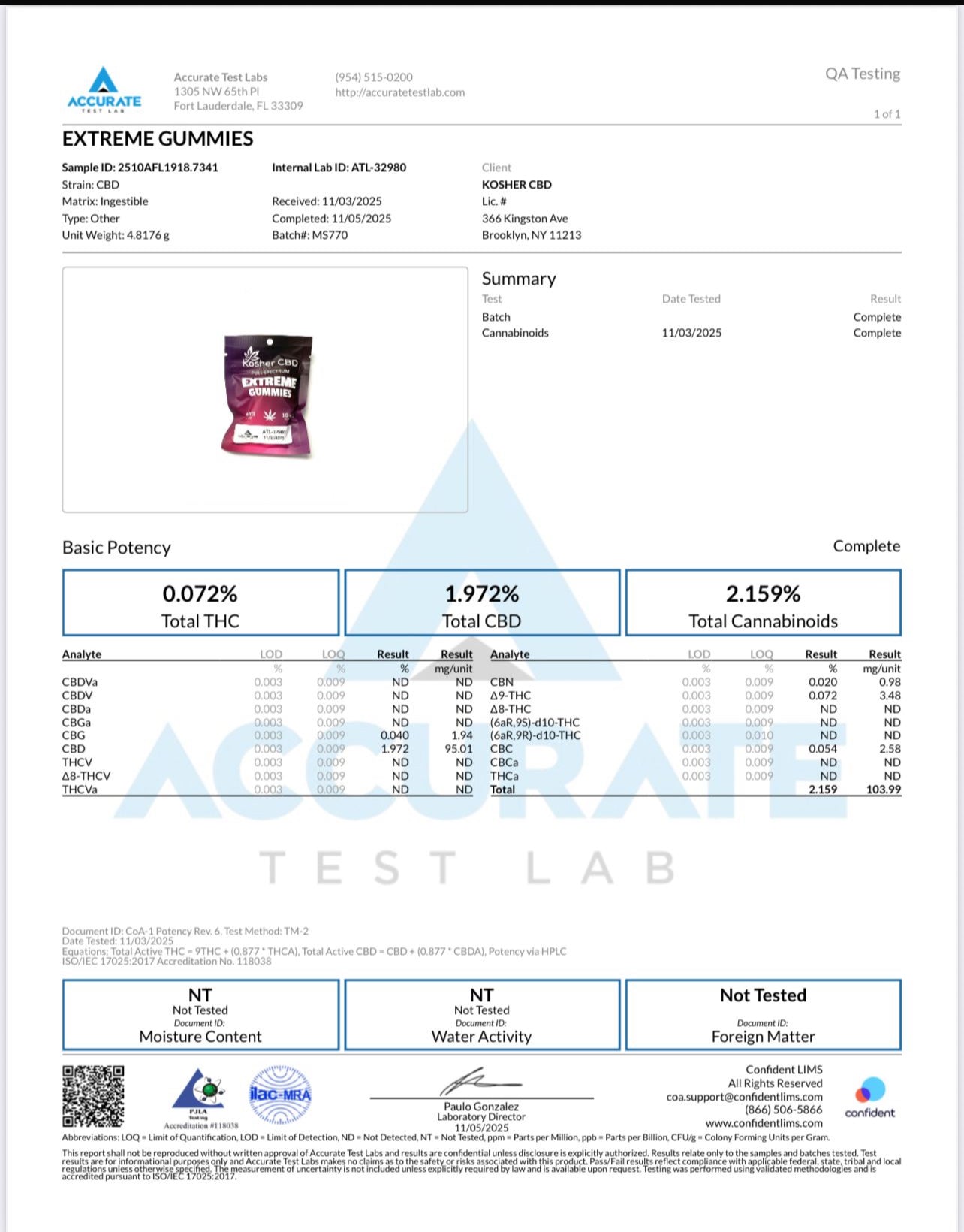 CBD GUMMIES 900MG VEGAN