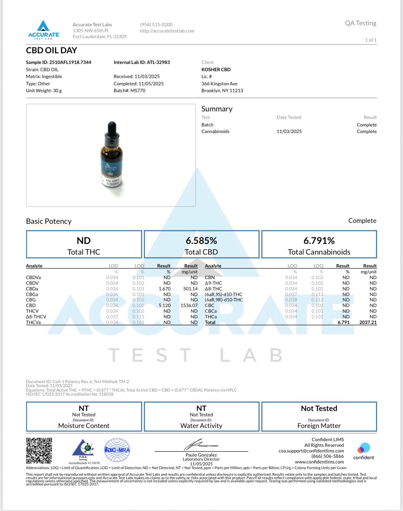 LIVE RESIN CBD DAY OIL MINT 2000MG